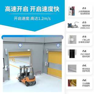 华诺工业堆积门大型机库厂房柔性门抗风防尘背带式pvc快速堆积门