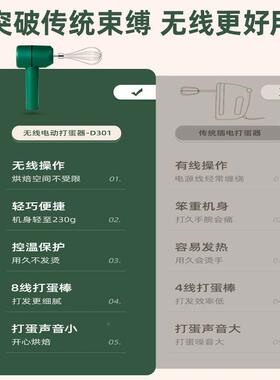 具电打蛋器家用搅拌小型机奶油打发工蛋糕动烘20170110焙神器一件