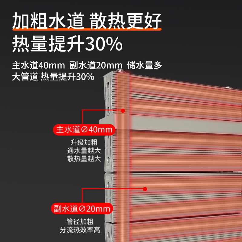 暖气片卫生间集中供暖明装铜铝复合家用水暖毛巾架