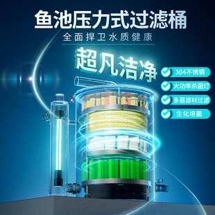 鱼池过滤器水循环系统水池过滤净化装置室外养鱼不锈钢净水过滤桶