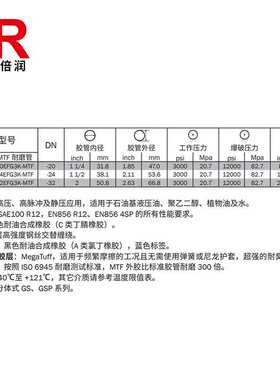 供应GATES EFG3K金属缠绕软管-SAE 100R12 20EFG3K 高压油管