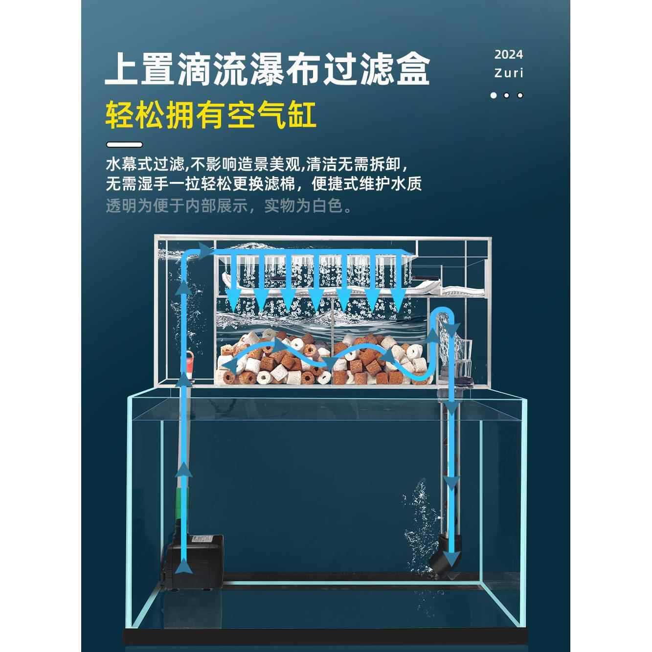 鱼缸过滤盒滴流盒水幕式静音过滤器净水循环系统三合一上置过滤