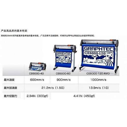 GRAPHTEC ce6000-120 fc8600 cutting potter 日图3M反光膜刻绘机