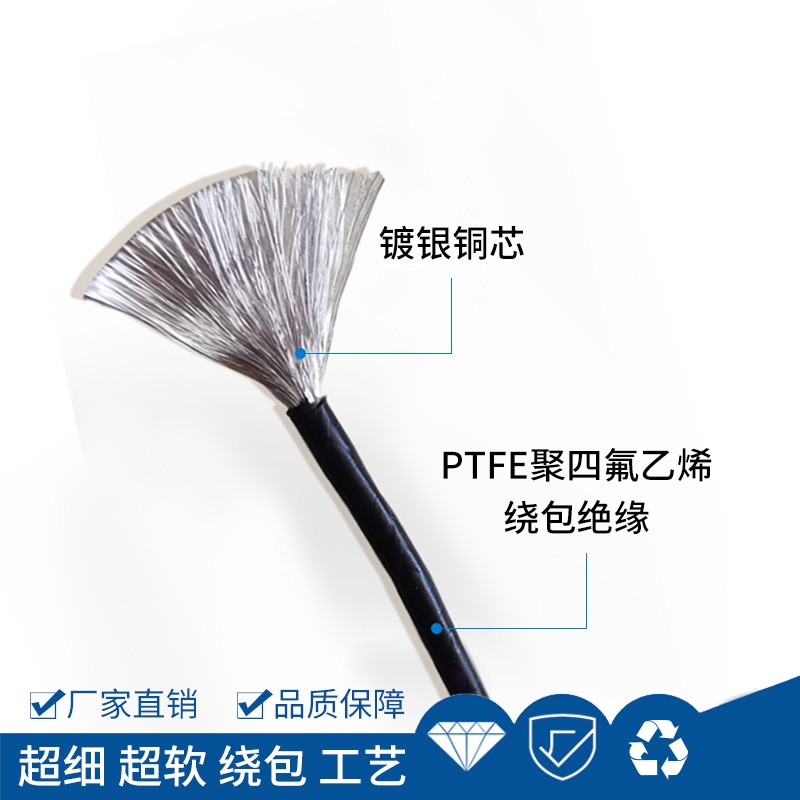 AFR250耐高温镀银裸铜绕包线0.15 0.2 0.3平方超细软纯铜航空导线