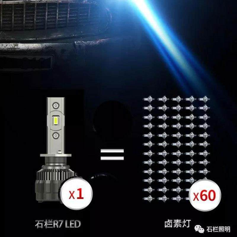 远光灯近光灯石栏LED大灯led车灯汽车前大灯泡改装,收纳整理,烫衣板及配件,淘宝优惠券,粉丝福利购,淘宝优惠卷