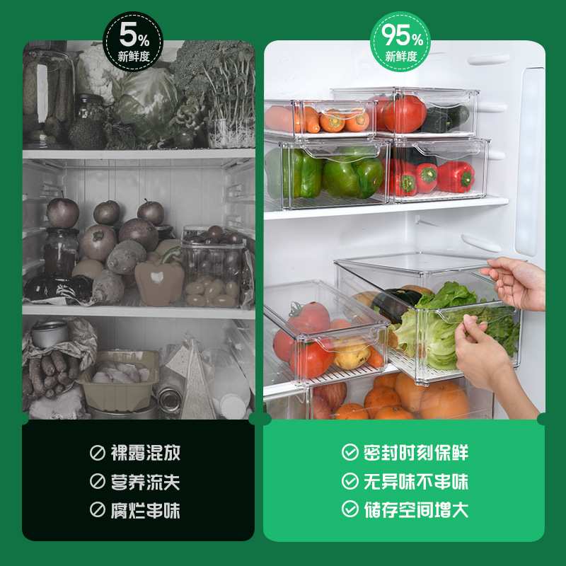 冰箱收纳盒四件套装透明收纳盒食品级塑料保鲜盒冷冻跨境组合爆款