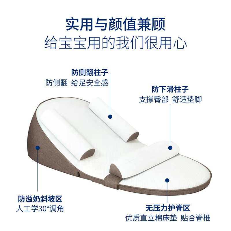 新生婴儿防吐奶斜坡枕宝宝防溢呛奶躺喂奶床中床可调节斜坡垫