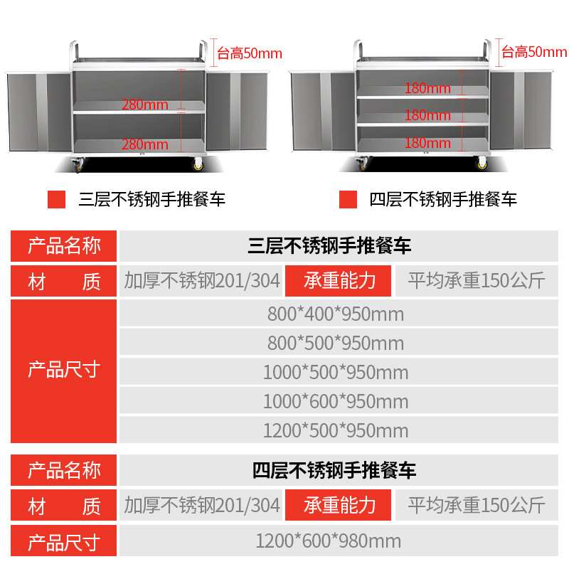 不锈钢手推外卖小吃摊摆摊小推车送餐车商用餐厅移动上菜酒水车