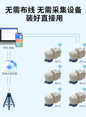 智能无线远传水表自来水厂NB-IoT物联网卧式远程读取数据水表数显