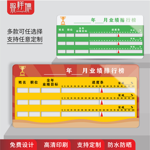 亚克力销售业绩pk榜墙贴目标进度展示公告栏公司销售部门龙虎榜荣