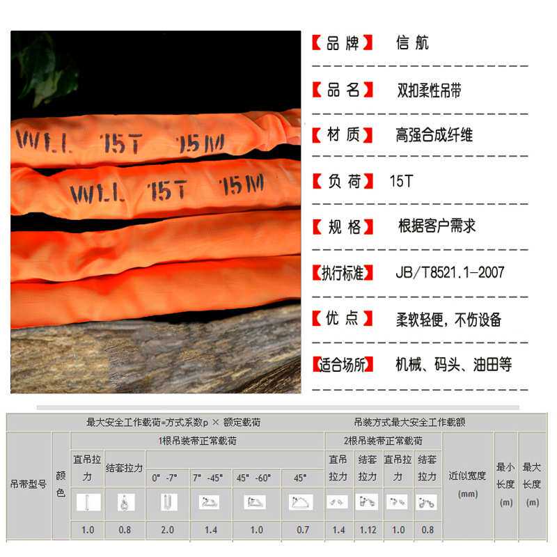 15T8M柔性吊带信航圆形吊装带15吨10米12m高强度环眼型双扣软吊绳