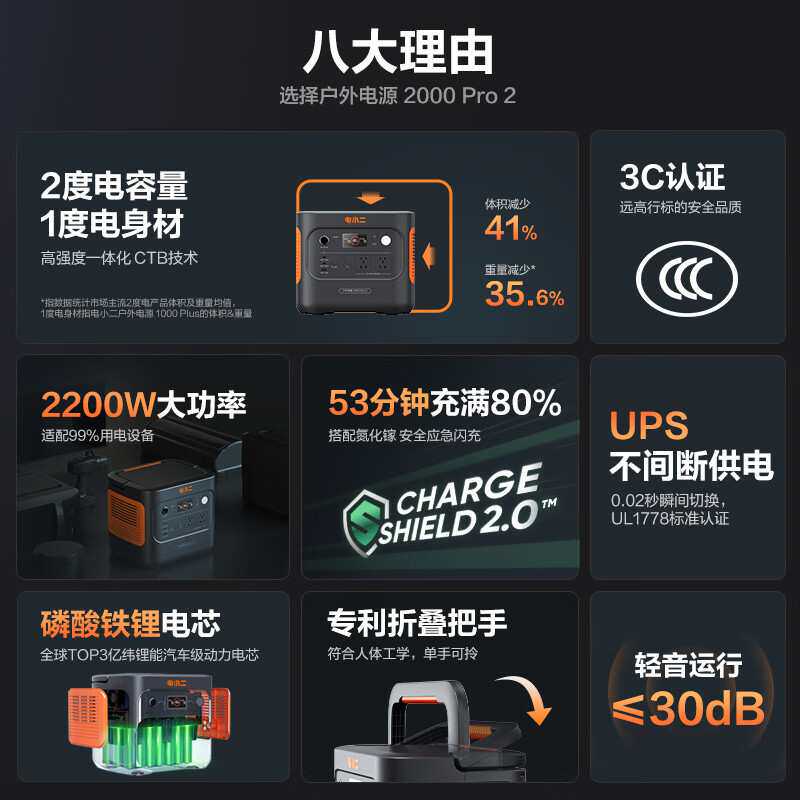电小二户外电源2000Pro2 车载露营应急户外作业用电小二2000Pro2