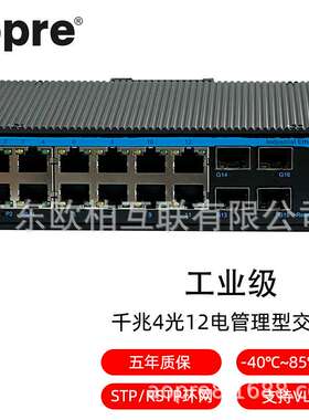 aopre欧柏互联T6412GS工业管理型交换机千兆4光12电POE组环网汇聚