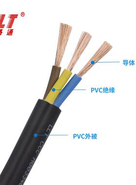 国标铜芯电缆电VV护套电线3芯0.751.10.52R.BQA5平方源线
