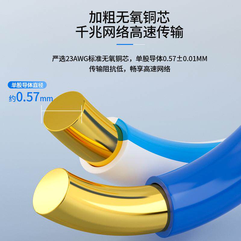 线超六类超五类无铜千兆双屏蔽监控P络OE氧宽带8芯网双MJW绞网线