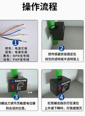 数道显型电容非接触管液位传感器F式K24-13NP水位液位高GGMA低感