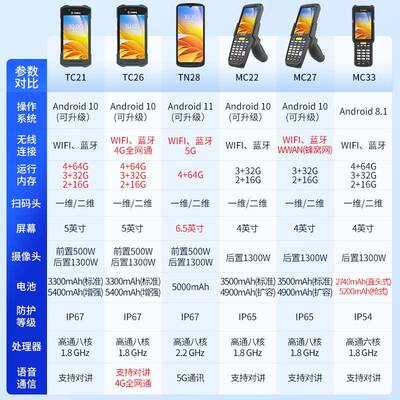 ZEBA斑马TC21维移动R数据采集器T持C二26pda手终TC21/26端盘点机