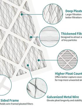 14x14x1板式纸框过滤器ERV1(6片装)HVAC/AC/Furna14x14x1c空气滤e