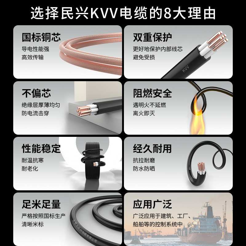 民兴电缆 控制KVV屏蔽绝缘护套电源铜芯防晒抗拉多芯控制电线电缆