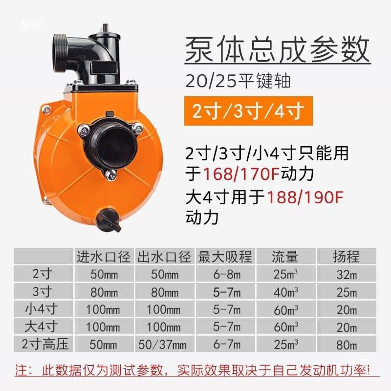 汽油机水泵总成配件2寸/3寸自吸泵抽水泵168f170F铝合金泵体农业