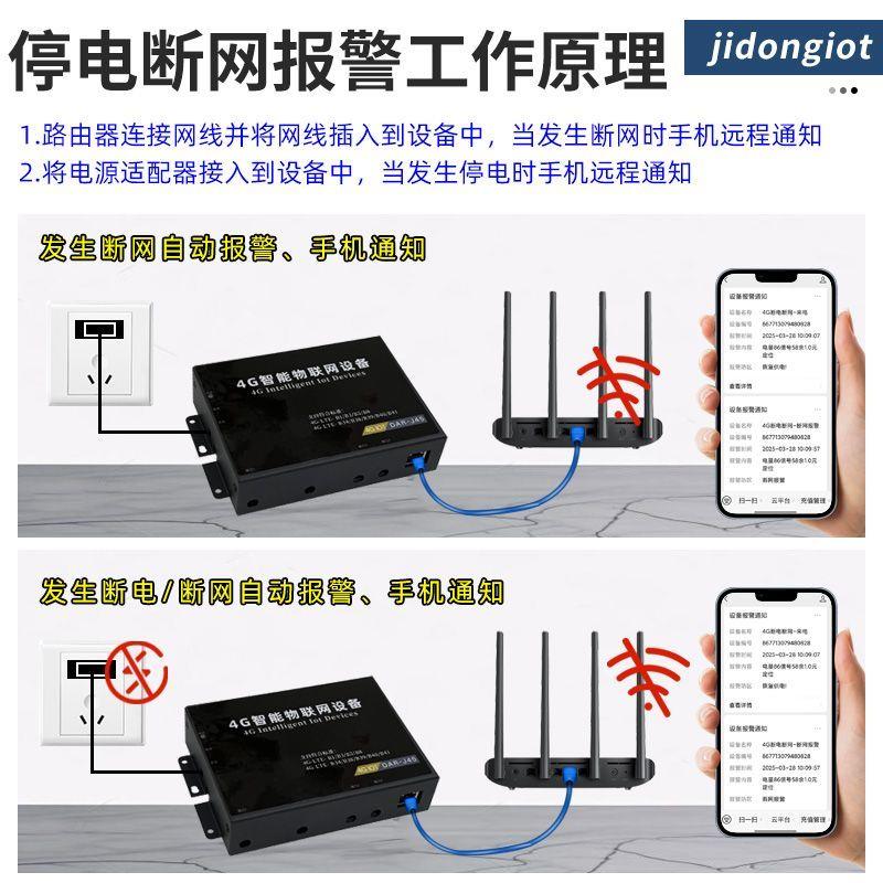手机通知4G网络监控机房