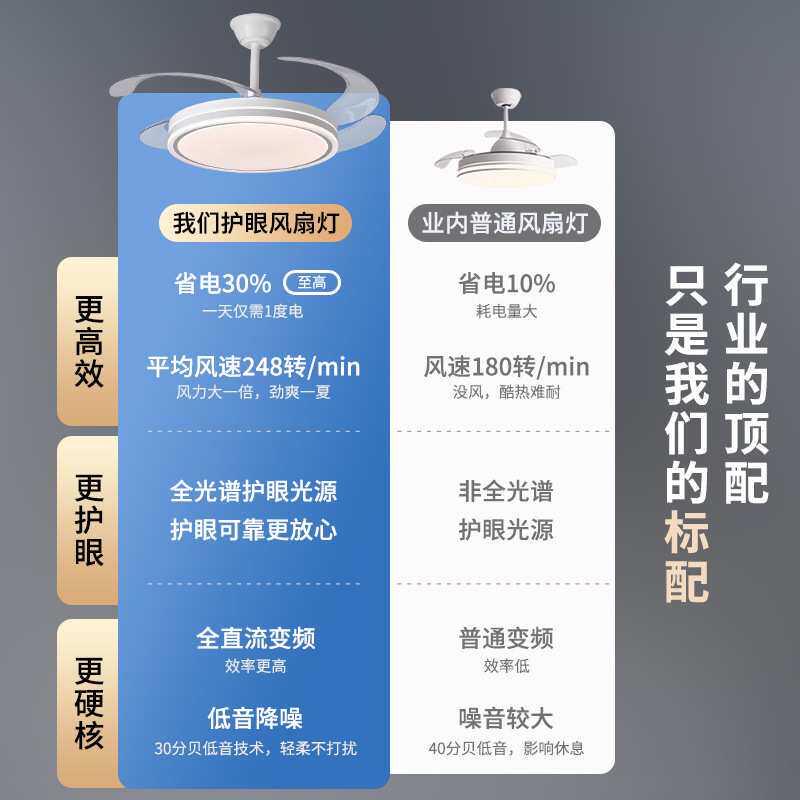 新款智能隐形风扇灯吸顶卧室风扇灯餐厅客厅吊扇灯家用简约风扇灯