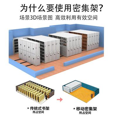 移动智能手摇密集架档案密集柜带轨道密集存放柜图书馆资料柜厂家