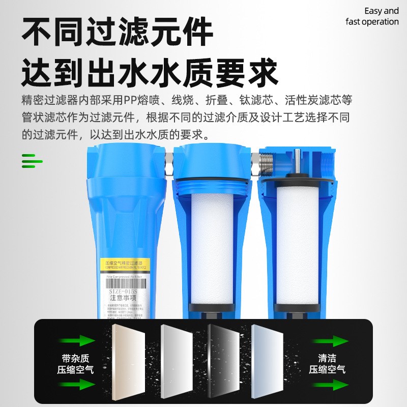 空压机压缩空气精密过滤器油水分离器QPS气水分离器气泵油过滤器