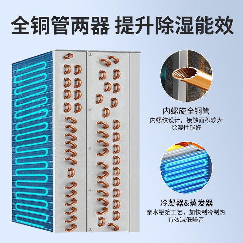 奥菱威480L大型工业除湿机大面积仓库车间地下室车库干燥抽湿器
