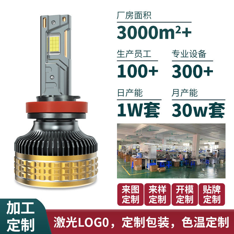汽车led大灯320W高功率前照汽车灯H7H4三铜管led汽车大灯跨境热销