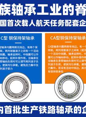 LYC 洛阳轴承集团 23048 23052 23056 23060 CC CA K/W33