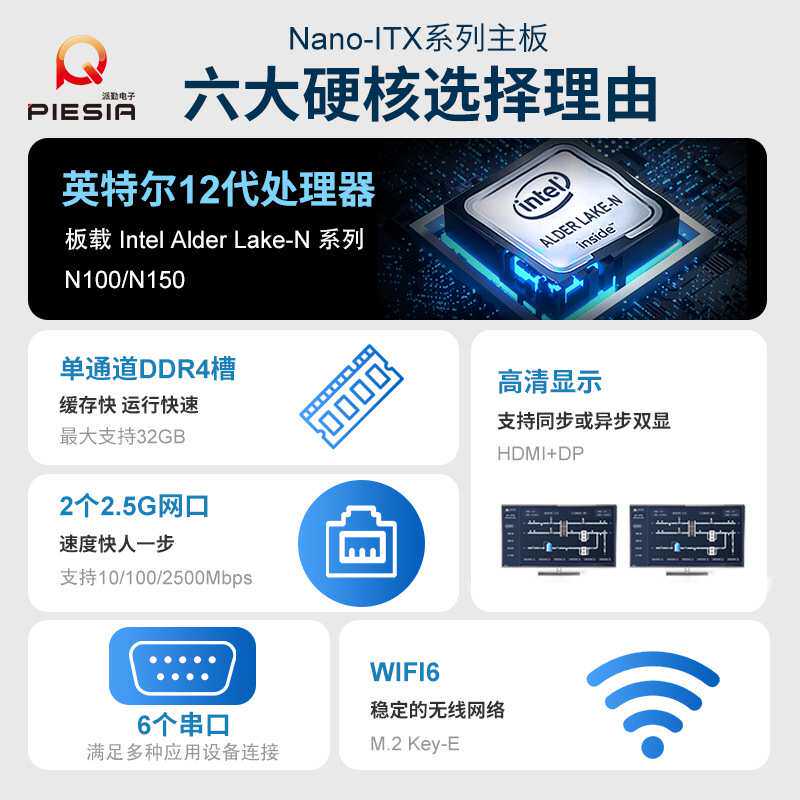 派勤N150 N100迷你工控主板12x12双网双串x86低功耗12代微型电脑