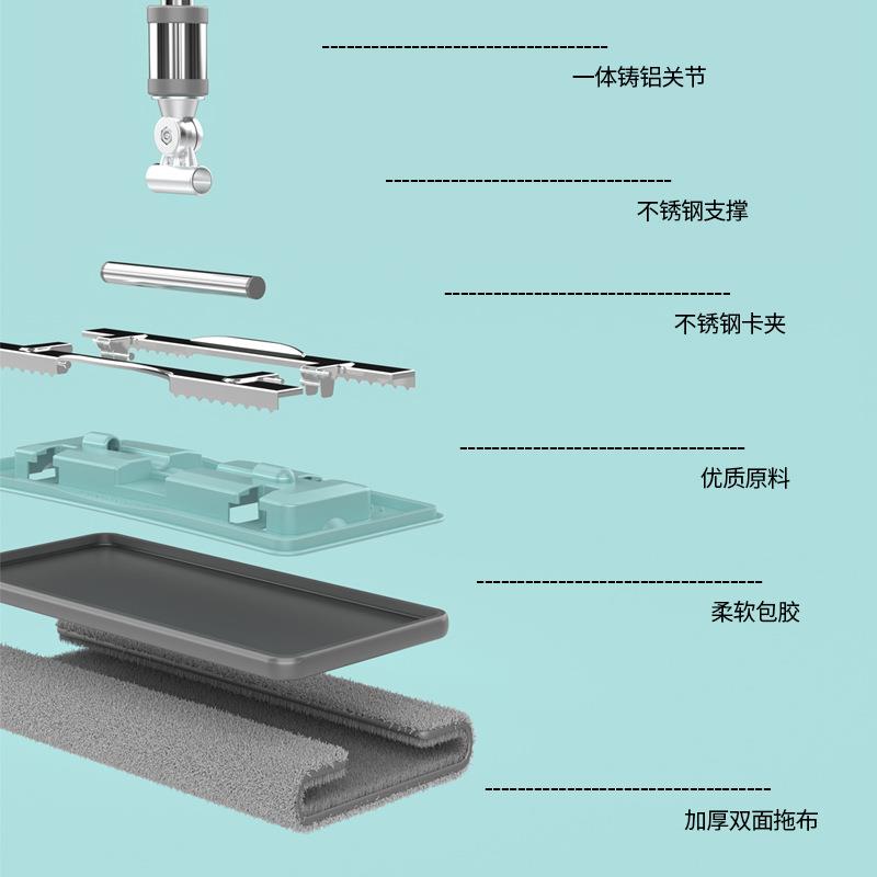 拖把家用拖布平板夹固式一拖净吸水替换布干湿两用加粗地板专用拖