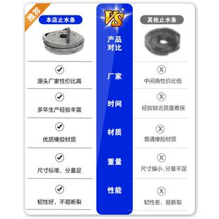B腻型子型遇水膨XYE胀橡胶止水条嵌缝PN制品W遇缓碰水膨胀止水带P