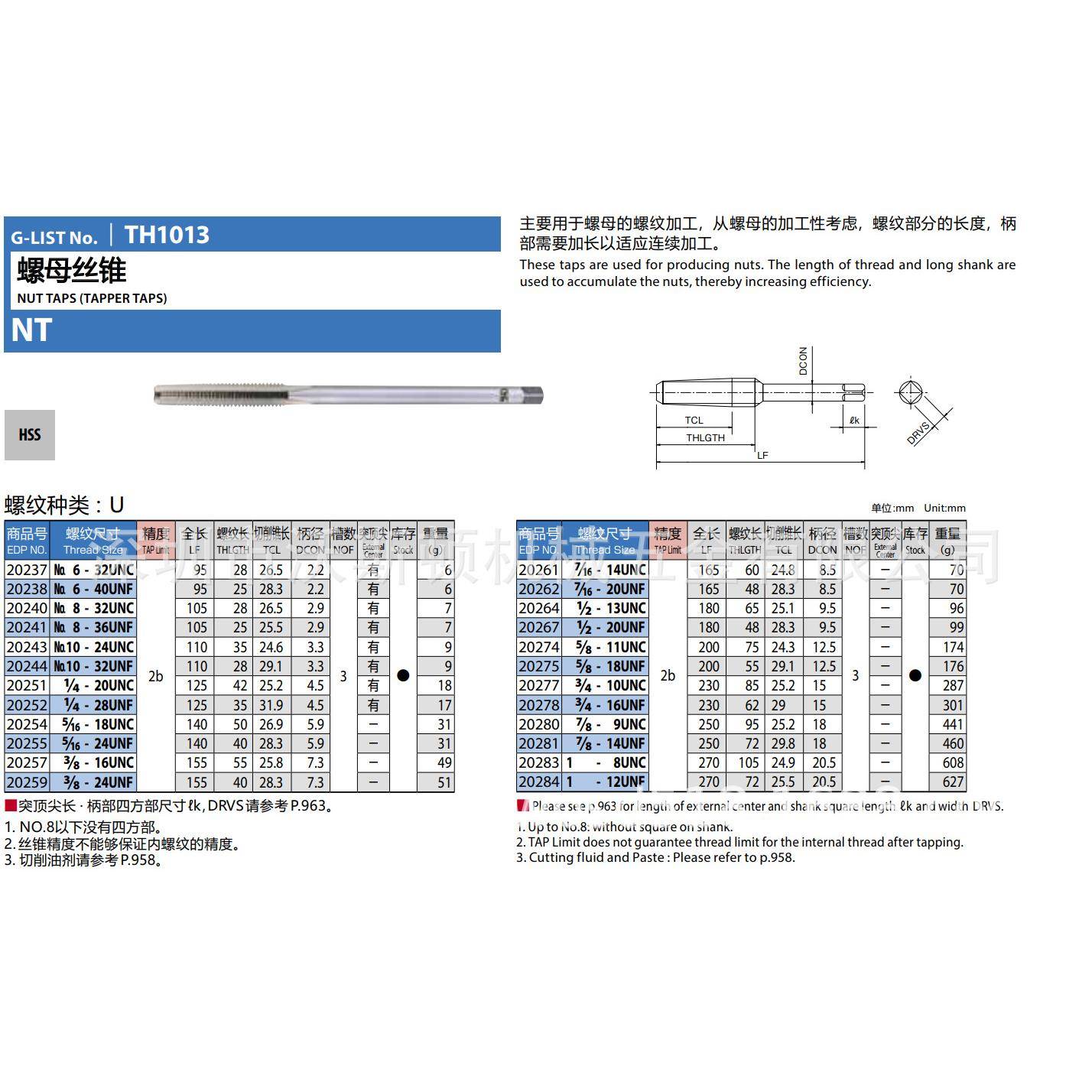 OSG螺母丝锥,全系列可订货