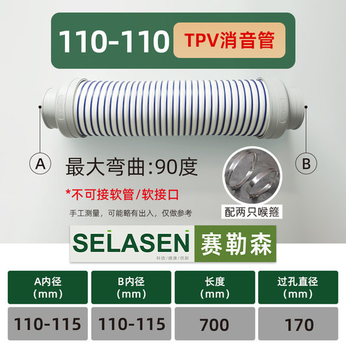 赛勒森专业消音末端新风系统降噪