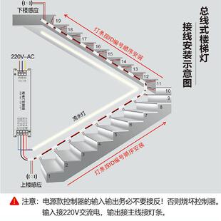 家楼梯感应灯用酒波店别42544墅布跑马流水免线控制载感应踏步灯