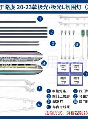 适用于20123款路虎极光L气氛围灯64色专车专用主动式动态光影幻彩