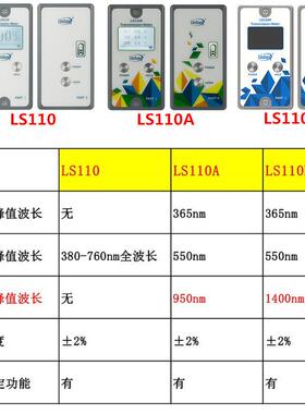 林上分体透光率计LS110汽车太阳膜挡风玻璃透光率仪110H/110A
