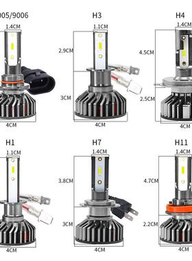 厂价直销F2外置驱动1860汽车LED大灯H1H4H7远近一体大灯