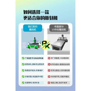 1325数控木工雕刻机PVC亚克力广告泡沫石材铝板全自动巡边精