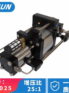 气动试压水泵100公斤UBD25动气体增压泵液压升压泵气驱