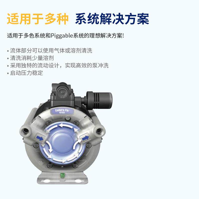 美国GRACO固瑞克4D150气动隔膜泵 不锈钢水性输送喷涂4：1增压泵