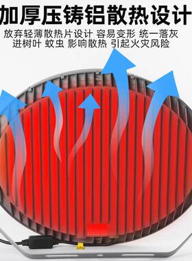 亚明LED投高杆MNL灯灯足功率工地户照明光灯探外球场防水港口超亮