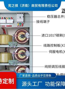 询~上海人民相稳压智器3三0kw60kw5a0kva20YNLkw100KW120kv新款能
