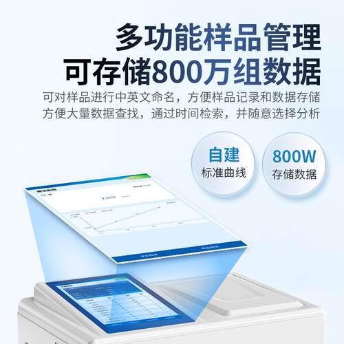 水质重金属检测仪多参数工业废水检测便携水中重金属快速检测设备