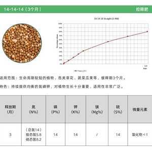 荷兰原装进口艾柯特鲜花绿植通用缓释肥控释肥长效颗粒肥长效控释