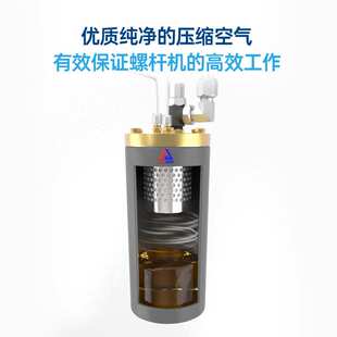 螺杆空压机油气分离器DB2057/DB2074/DB2186/91111-003油分油分芯