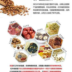 国产220V1000W红外线灯管，加热灯IR灯，油漆烤灯350mm吹瓶机灯管