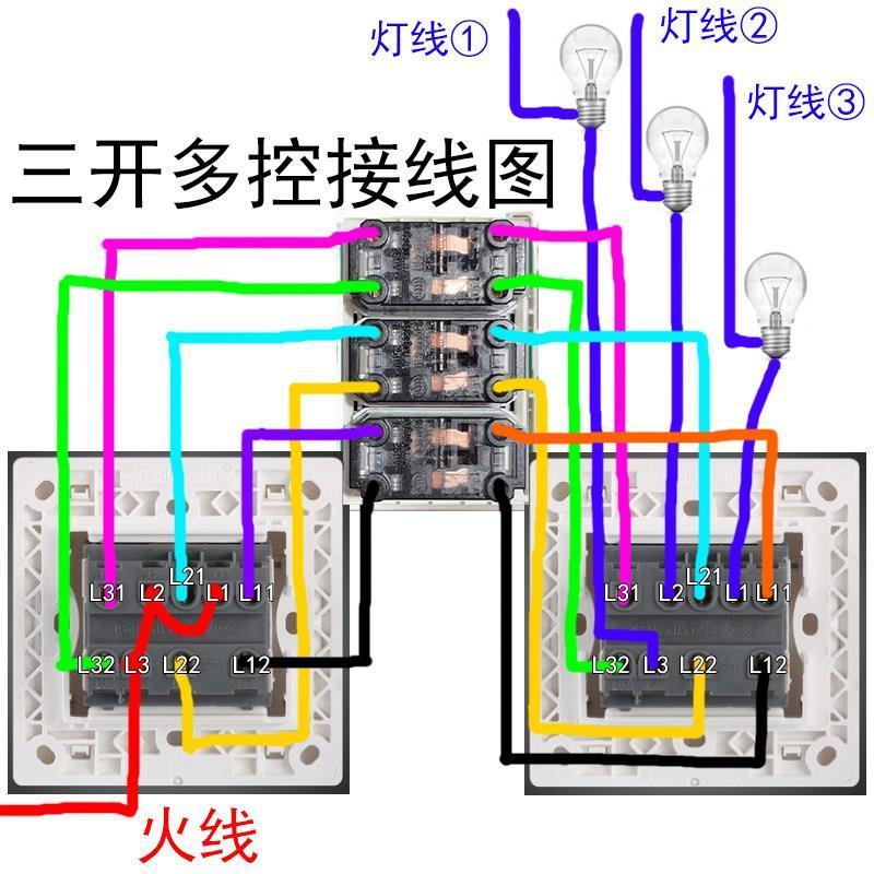 飞雕三开多控香槟金中途